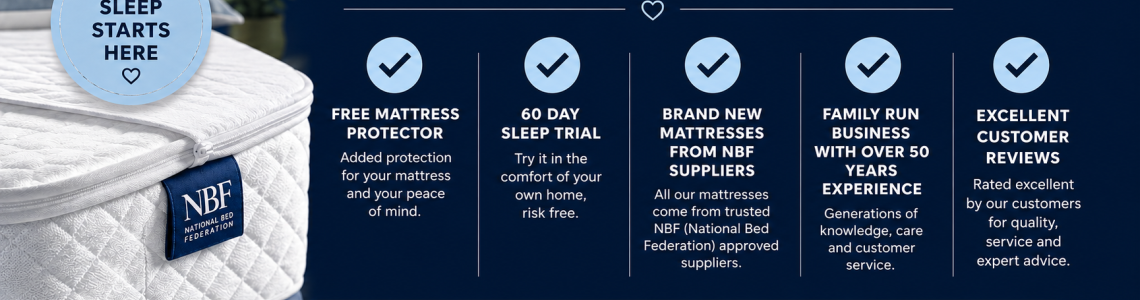 Why Mattress Hygiene Matters: The Key to Cleaner, Safer, Better Sleep