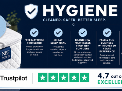 Why Mattress Hygiene Matters: The Key to Cleaner, Safer, Better Sleep