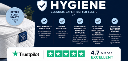 Why Mattress Hygiene Matters: The Key to Cleaner, Safer, Better Sleep