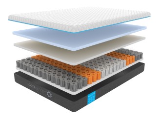 Dormeo Octasmart Premium Deluxe Mattress
