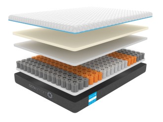 Dormeo Octasmart Premium Classic Mattress