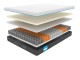 Dormeo Octasmart Premium Plus Mattress