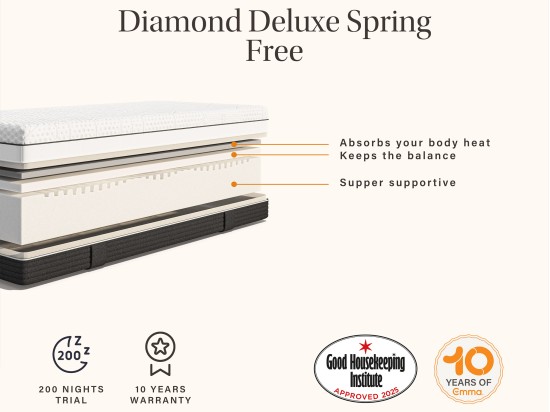 Emma Diamond Deluxe Spring Free Mattress Emma Diamond Deluxe Spring Free Mattress