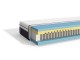 Emma Helix Hybrid Deluxe Mattress Emma Helix Hybrid Deluxe Mattress