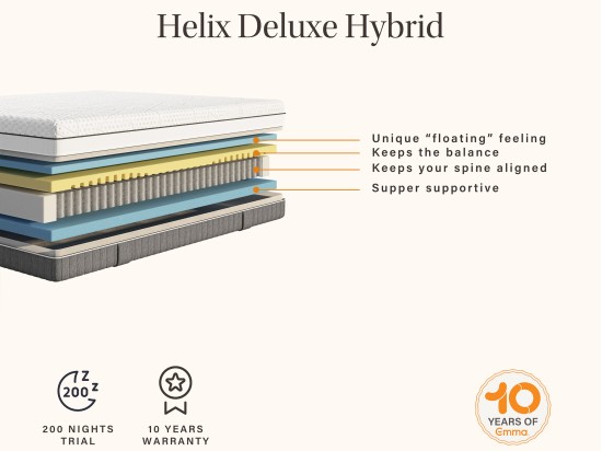 Emma Helix Hybrid Deluxe Mattress Emma Helix Hybrid Deluxe Mattress