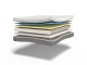 Emma Smart Hybrid Deluxe Mattress
