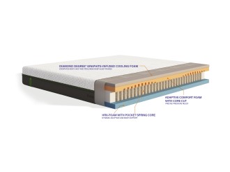 Emma Diamond Hybrid Mattress (discontinued click for replacement)