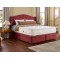 Harrison Spinks Ruby 12500 Divan Bed Set