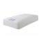 Motion Sleep Nova 1000 Adjustable Mattress
