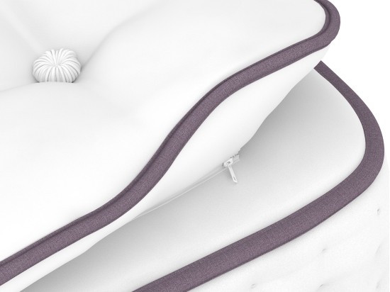 Relyon Carisbrooke Wool Mattress and Topper Relyon Carisbrooke Wool Mattress and Topper