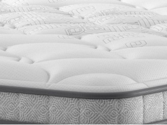 Sealy Elevate Spencer Plush Mattress Sealy Elevate Spencer Plush Mattress