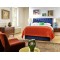Sleepeezee Centurial 03 Divan Set