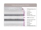 Sweet Dreams Natural Augusta 1000 Mattress Sweet Dreams Natural Augusta 1000 Mattress