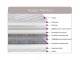 Sweet Dreams Teagan Memory Mattress