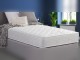 Sweet Dreams Titan Mattress