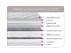 Sweet Dreams Wellbeing Balance Memory 2000 Mattress