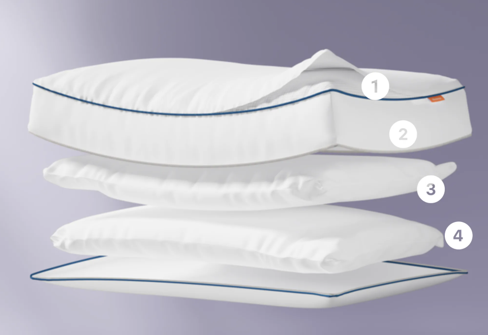 Emma Cooling Pillow Layers
